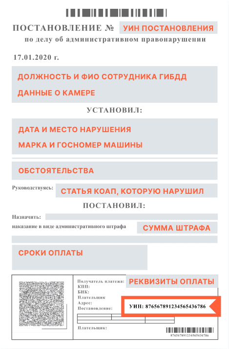 Штрафы ГИБДД Самара — проверка штрафов для жителей Самары