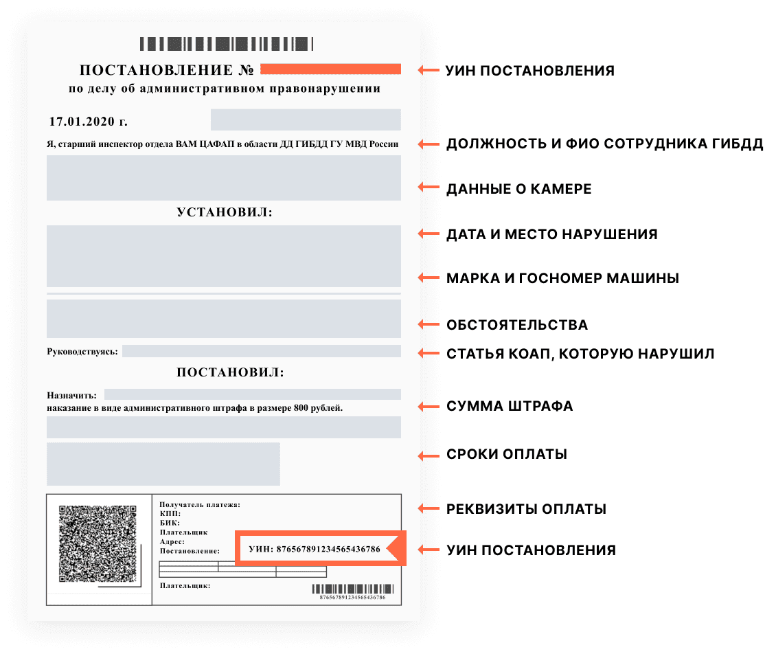 Проверка штрафа по номеру постановления